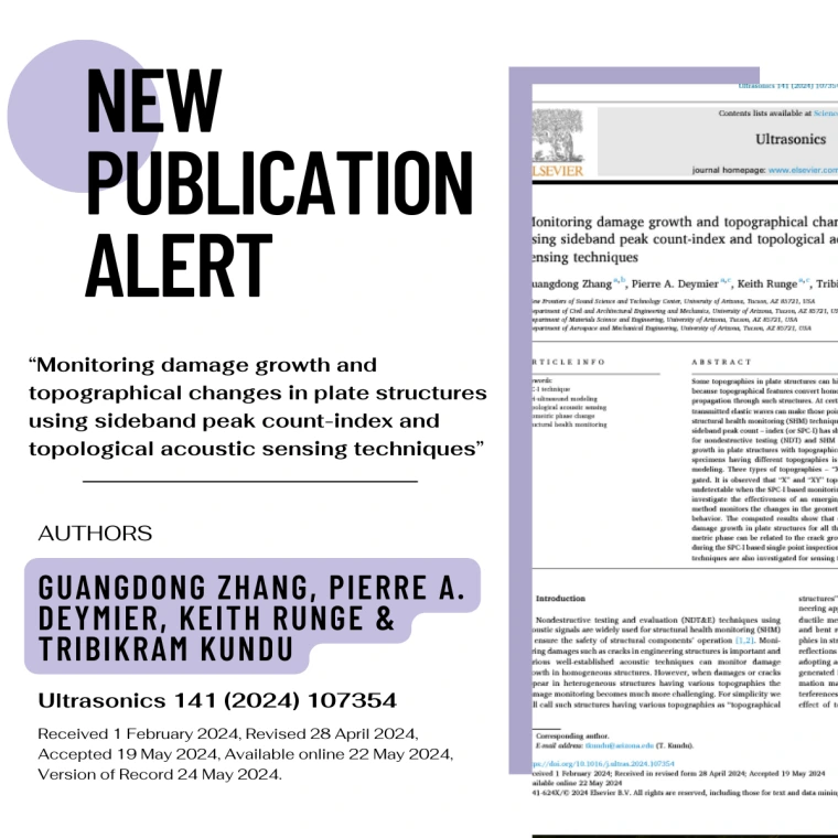 New publications alert